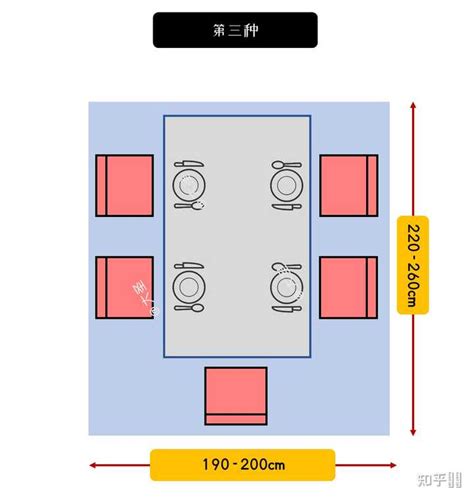 餐桌座位尺寸|餐桌什么尺寸好？